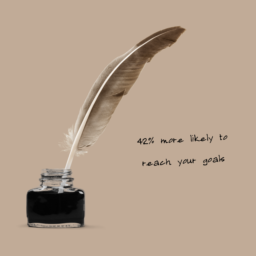 Boosting Your Goal Setting Success by 42% - Backed By Science